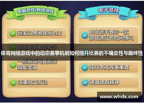 体育网络游戏中的动态赛事机制如何提升比赛的不确定性与趣味性