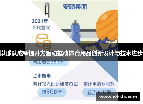 以球队成绩提升为驱动推动体育用品创新设计与技术进步