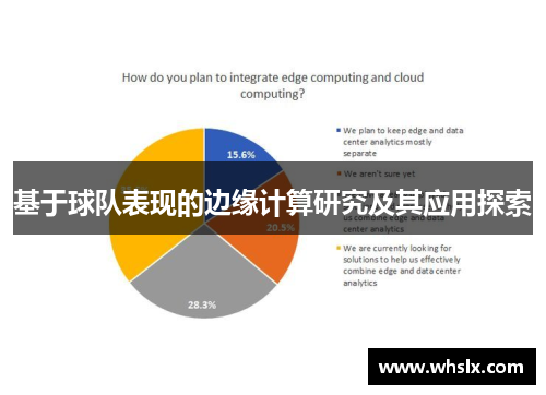 基于球队表现的边缘计算研究及其应用探索