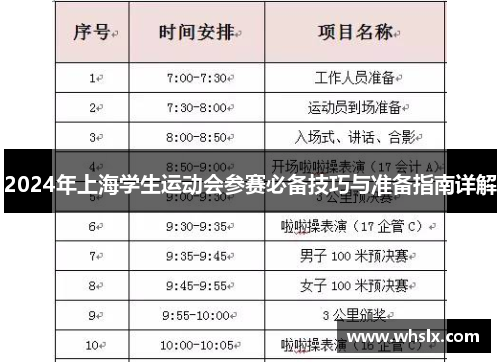2024年上海学生运动会参赛必备技巧与准备指南详解