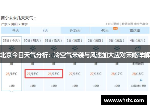 北京今日天气分析：冷空气来袭与风速加大应对策略详解