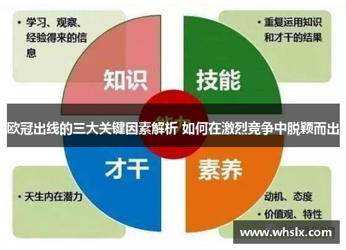 欧冠出线的三大关键因素解析 如何在激烈竞争中脱颖而出