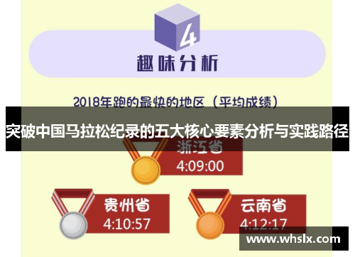 突破中国马拉松纪录的五大核心要素分析与实践路径