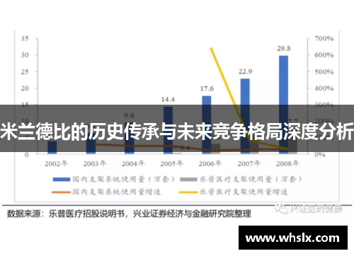 米兰德比的历史传承与未来竞争格局深度分析