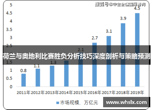 荷兰与奥地利比赛胜负分析技巧深度剖析与策略预测